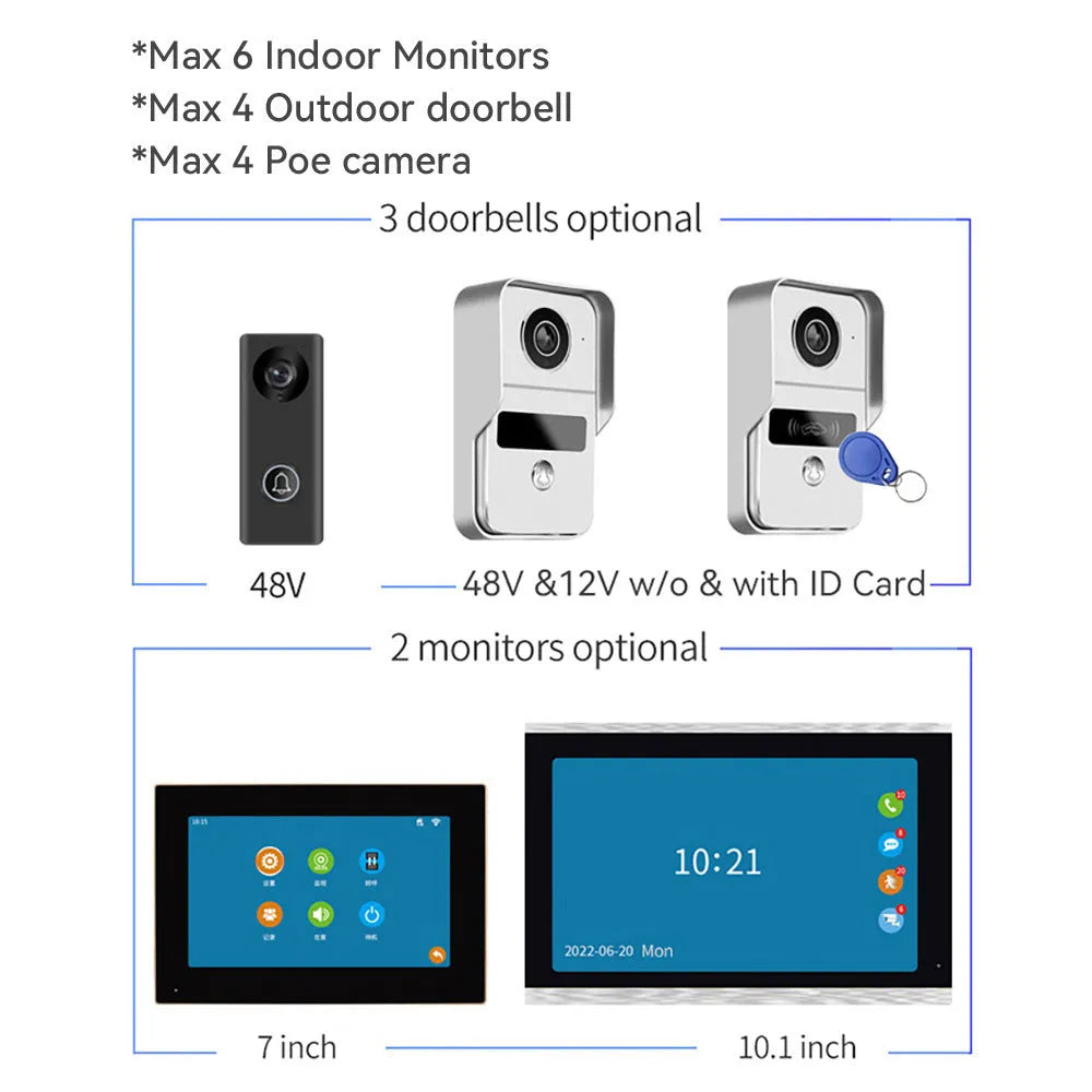 10-inch video intercom doorbell with colour HD camera and 1080P resolution for home security monitoring