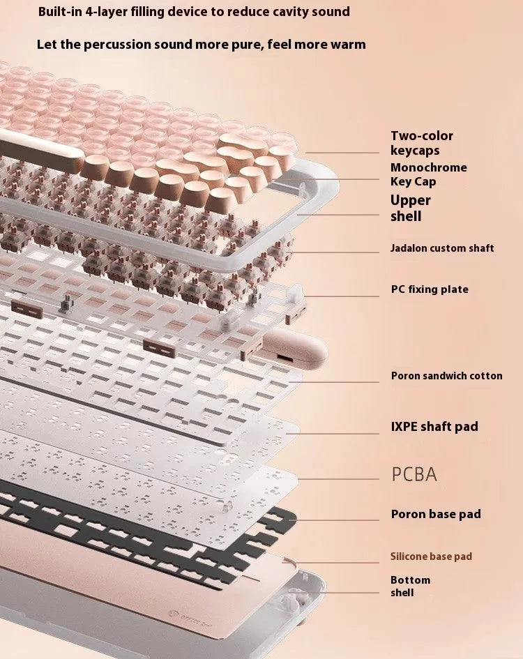 Wireless mechanical keyboard workstation with Bluetooth calculator, mouse, and pickup light in liquid foundation colour
