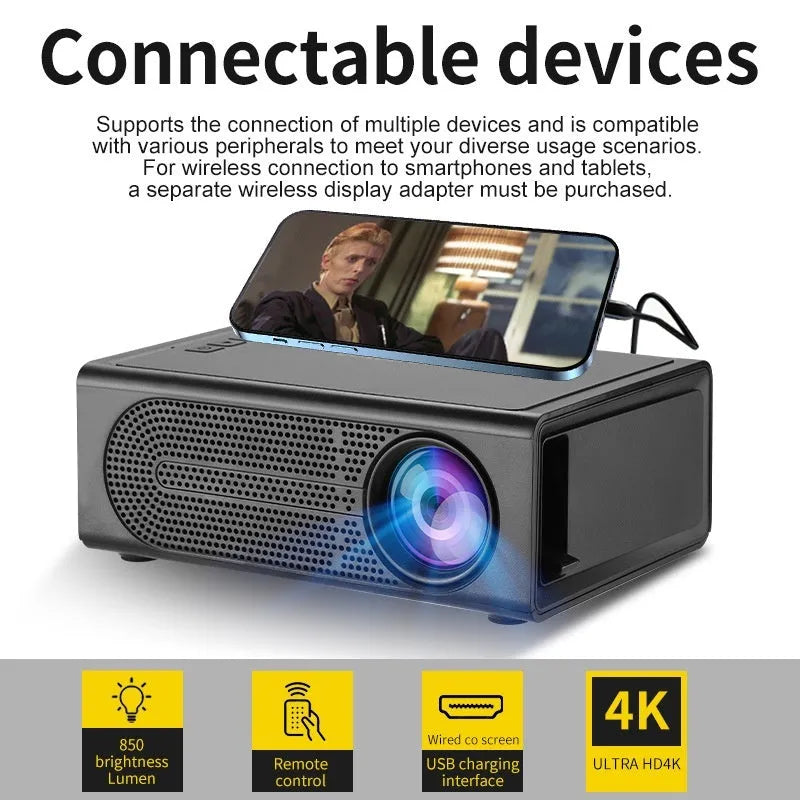 Black portable mini projector with wired mobile connection and power cable