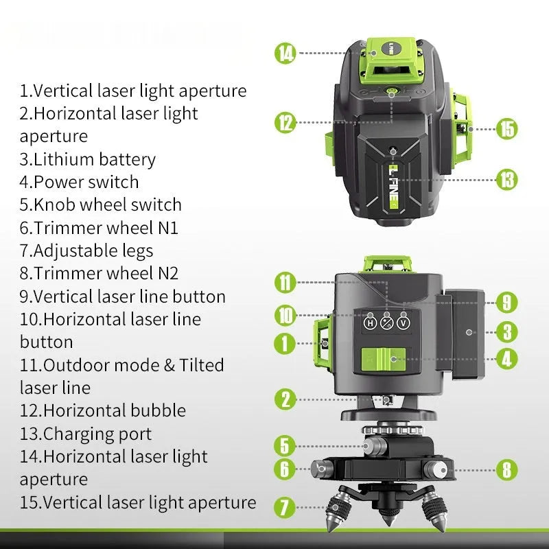16-line green laser level with compact black housing showing multiple laser projections for alignment