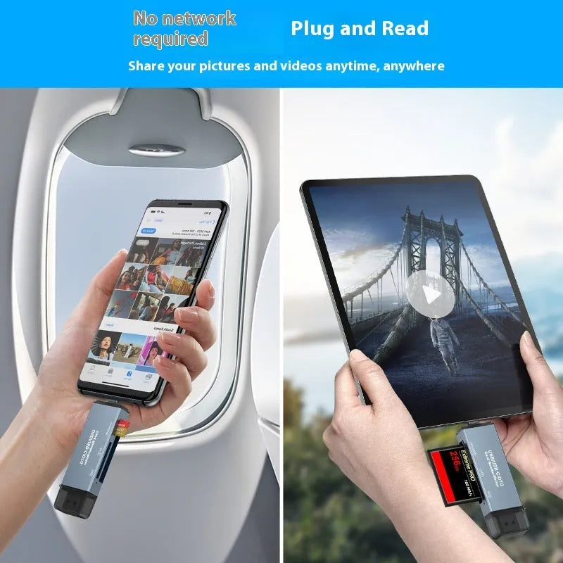Aluminium alloy three-in-one CF SD TF memory card reader with USB and TYPE-C interfaces