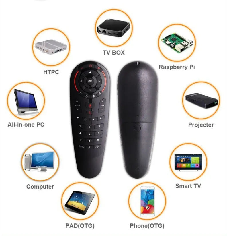 G30 wireless keyboard remote control with nano receiver on a table.