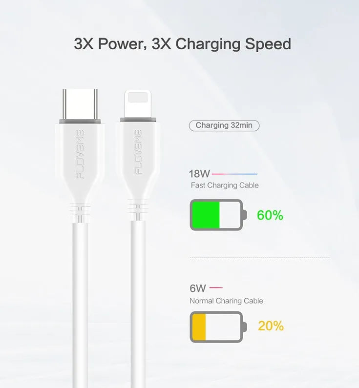 White braided nylon Apple USB-C to Lightning cable measuring 1 metre with aluminium connectors