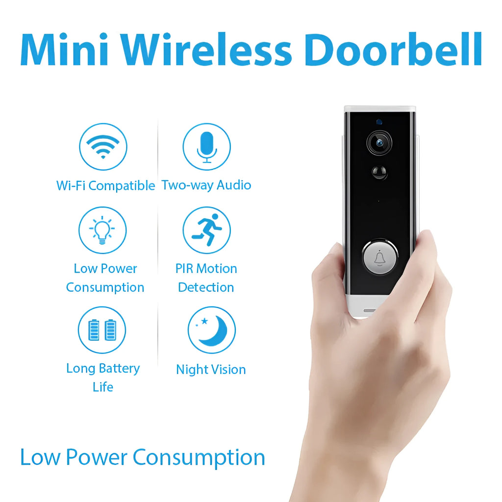 White wall-mounted network wireless camera for remote video intercom on mobile phones.