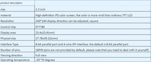 1.3-inch square 240x240 IPS LCD colour display module with 18-pin connector