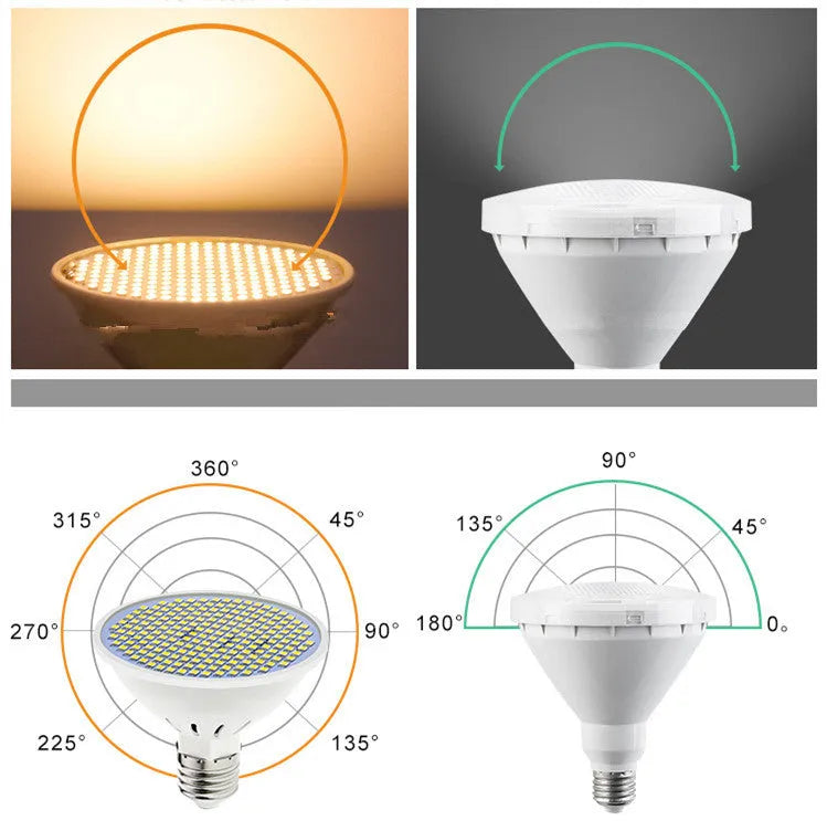 E27 LED bulb with warm white and cool white colour temperature options for household lighting