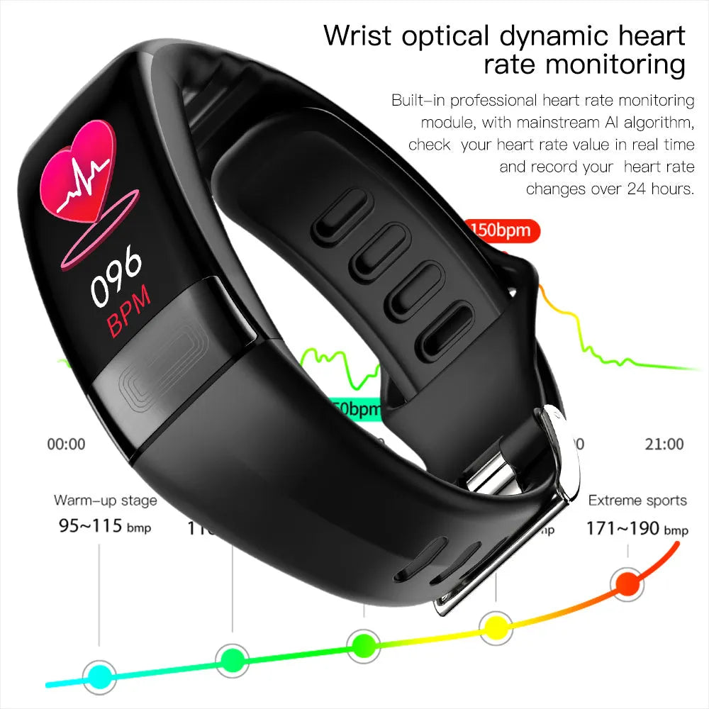 Smart bracelet with touch screen displaying health metrics including body temperature, heart rate, and ECG data
