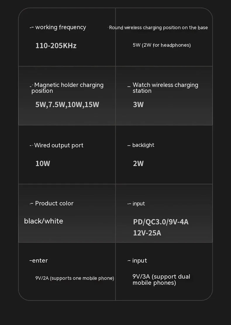White five-in-one wireless charging station with magnetic phone bracket, circular charger, watch pad, and night lamp on desk.