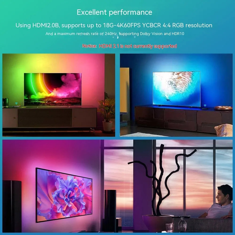 Smart TV backlight strip with intelligent control for 40-80 inch televisions in waterproof plastic housing