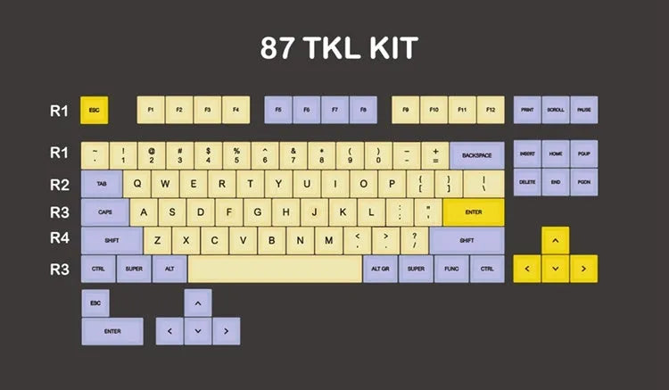 Retro mechanical keyboard with colourful Cherry MX keycaps and wired USB/PS/2 cable.
