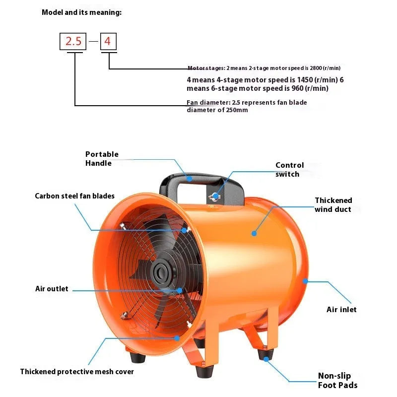 Portable industrial axial flow fan with titanium steel construction and flexible air duct