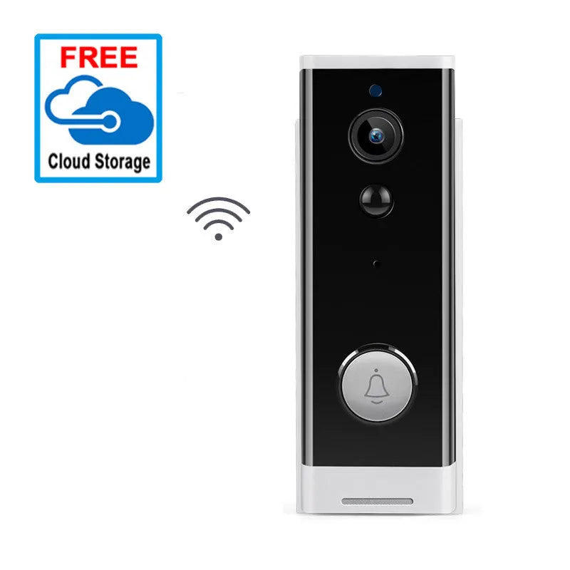 White wall-mounted network wireless camera for remote video intercom on mobile phones.