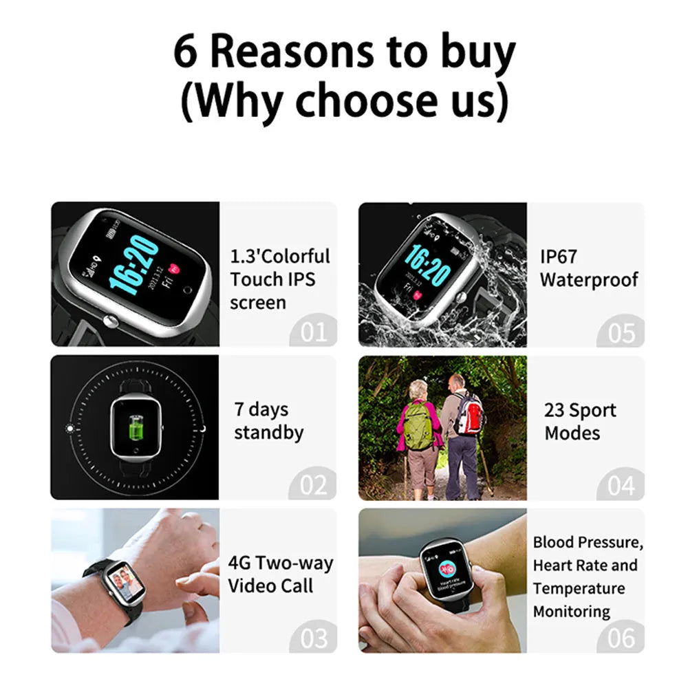 Elderly smartwatch with square colour screen and silicone strap showing GPS and SOS functions