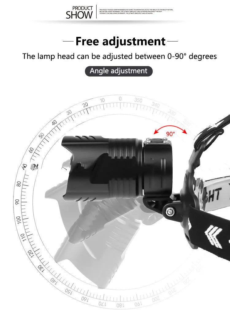 Black aluminium alloy zoom head torch with telescopic front and USB charging port.