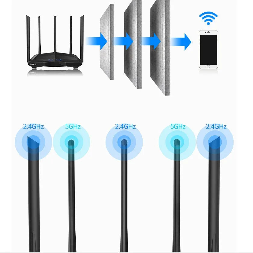 Black AC11 Gigabit wireless router showing four network ports and compact size of 220x141.5x49mm.