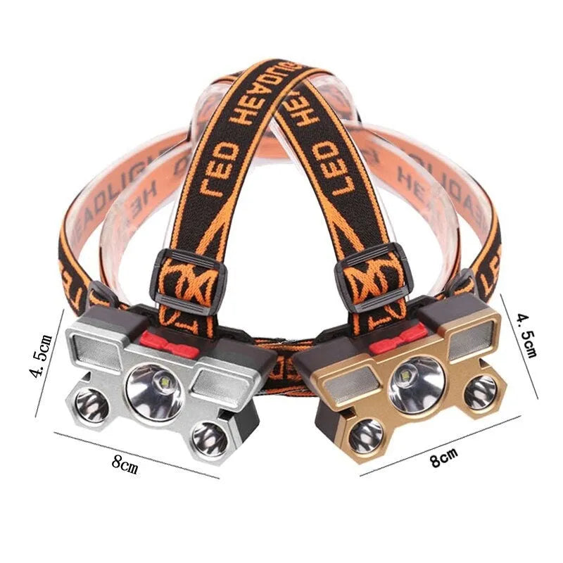 Head-mounted LED miner's lamp with 10W super bright lighting and adjustable PVC headlight strip