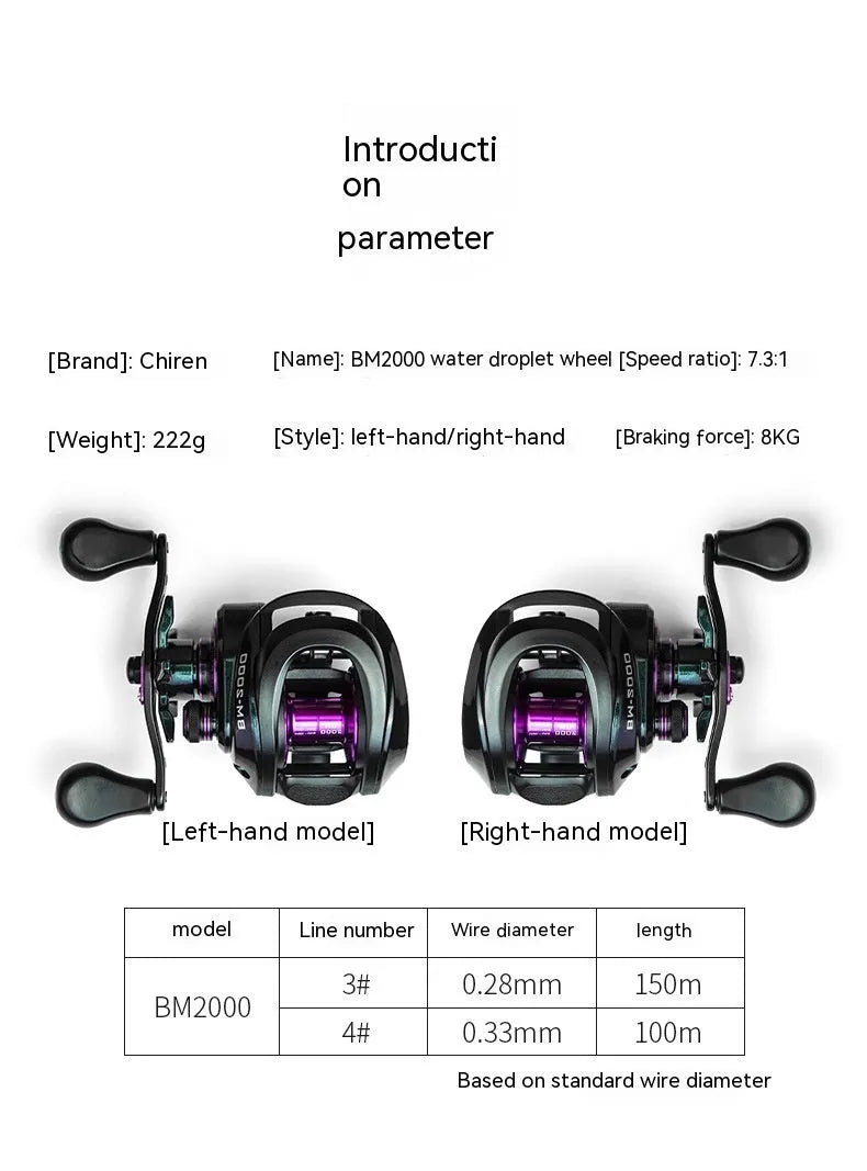 Colourful BM2000 baitcasting fishing reel with magnetic brake and water drop spool.