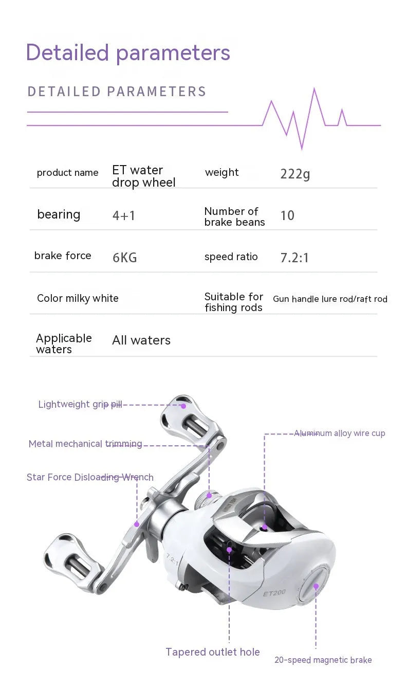 White micro bait casting fishing reel with adjustable wheel speed control mechanism
