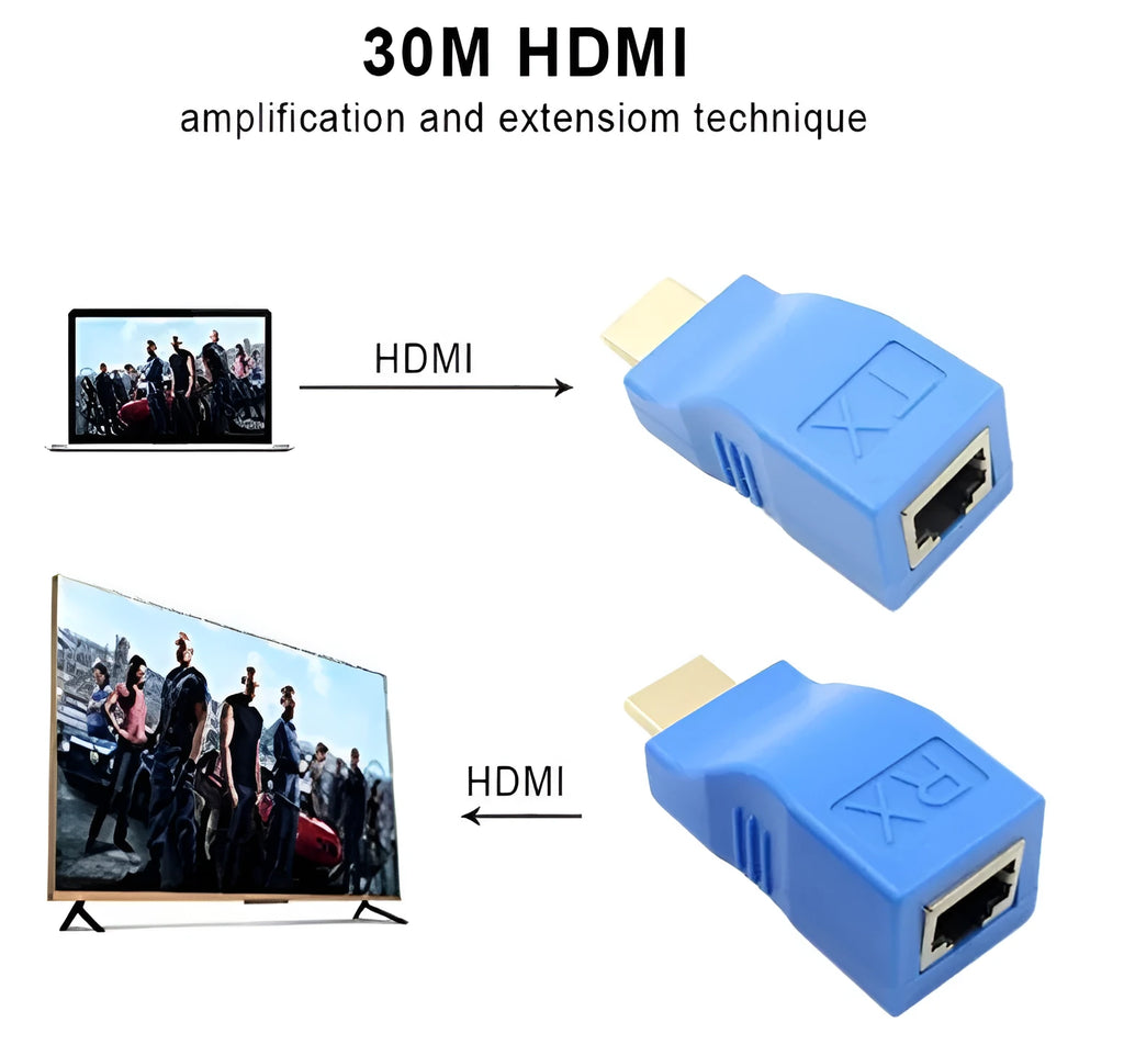 HDMI extender transmitter and receiver kit for extending 1080P signals up to 30 metres over Cat-5e cable
