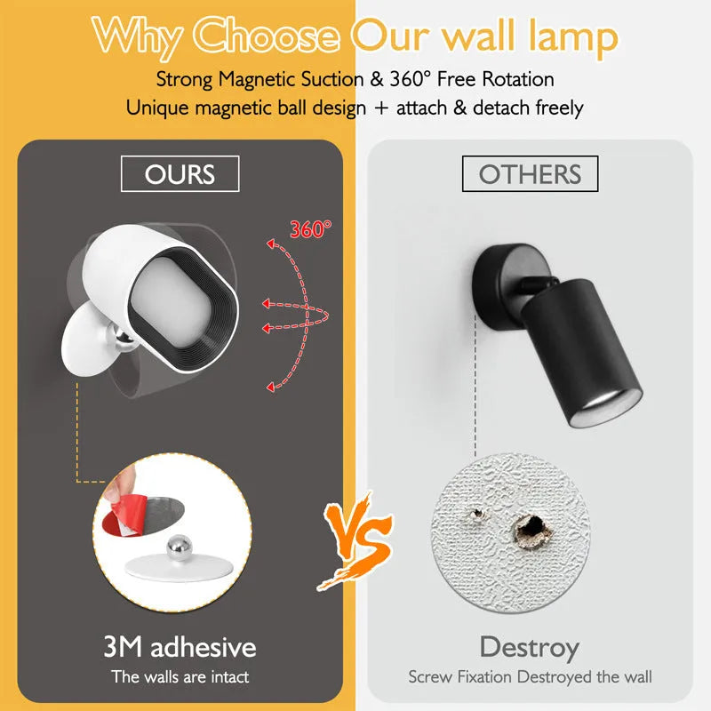 White modern magnetic wall lamp with remote control showing nine colour lighting options