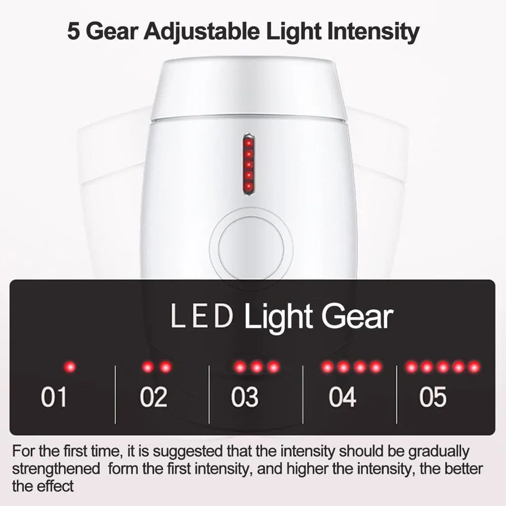 White home laser hair removal device on a table showing its compact size.