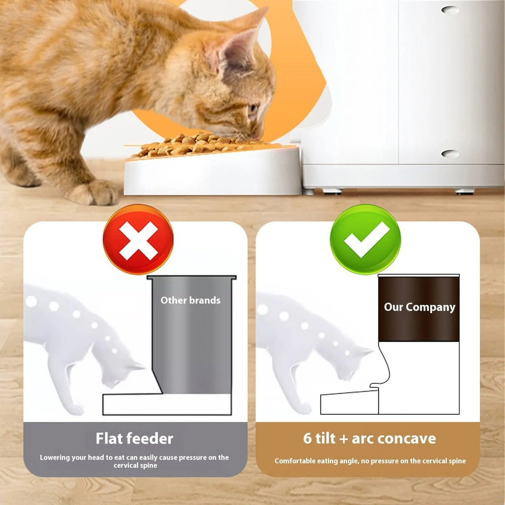 White smart visual pet feeder with 2K HD wide angle camera for dogs and cats, 4L or 6L capacity