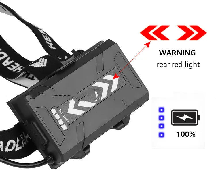 Black aluminium alloy zoom head torch with telescopic front and USB charging port.