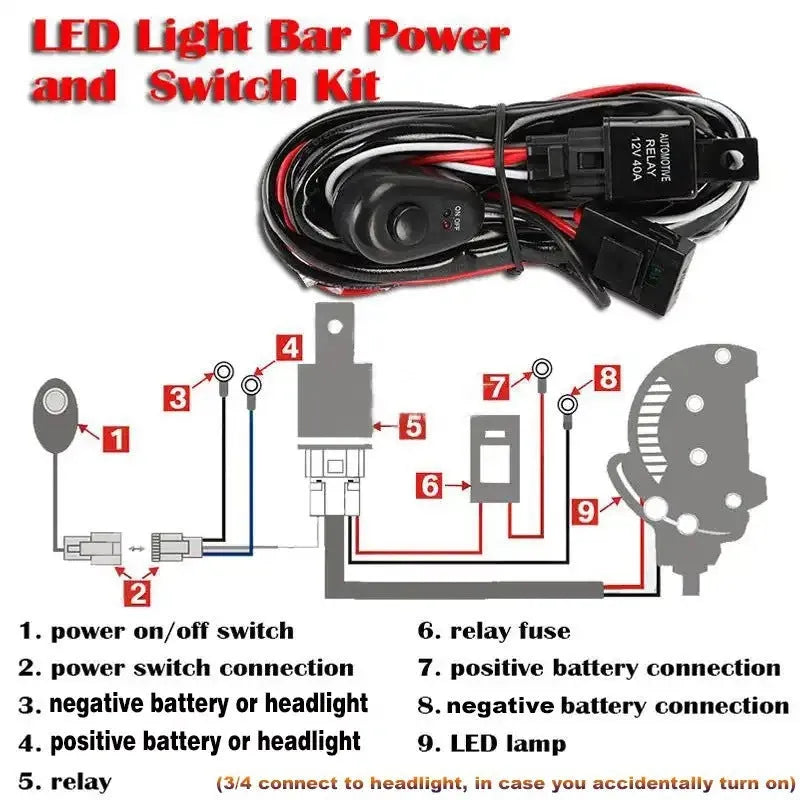 2 metre silicone automotive wiring harness for LED work lights with contact parts