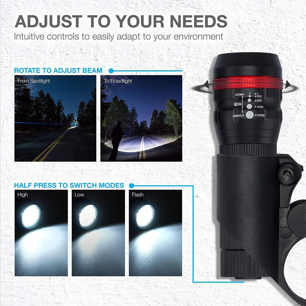 Bicycle headlight and taillight set with a black mounting bracket on a handlebar.