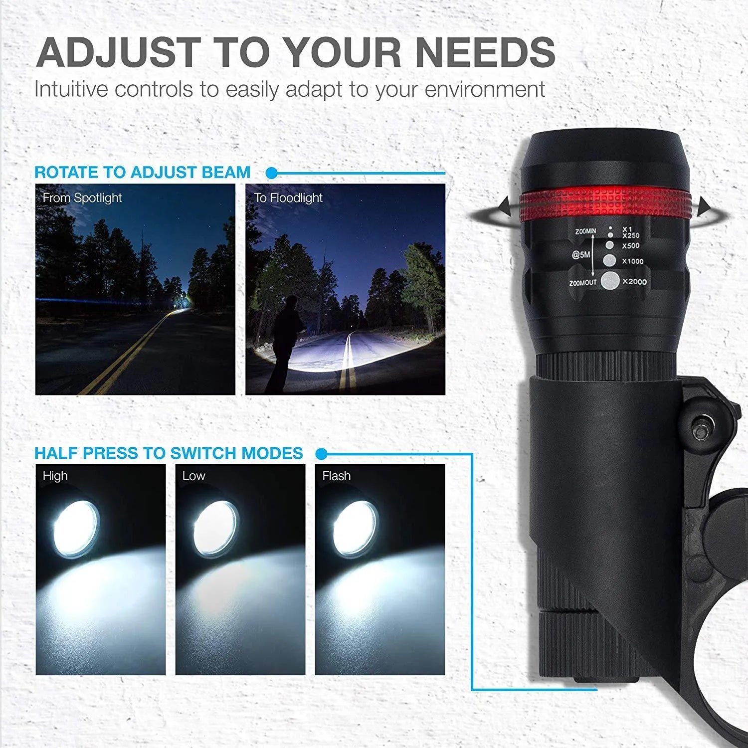Bicycle headlight and taillight set with a black mounting bracket on a handlebar.