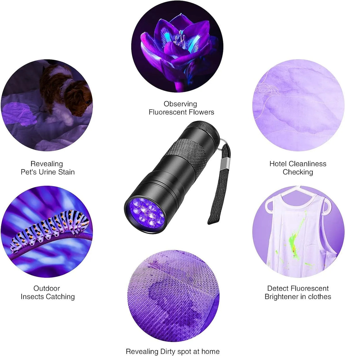 Black aluminium UV flashlight with tail switch, 9.8 cm long, for detecting stains and pests.