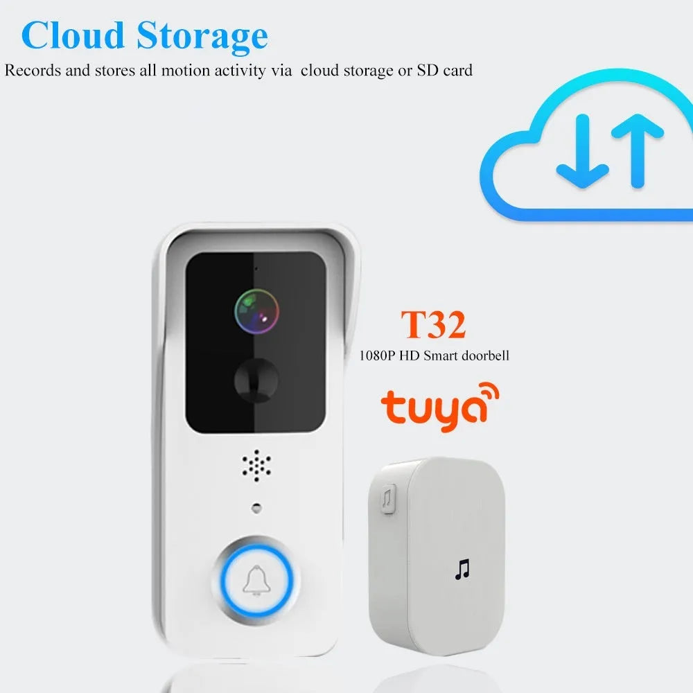 Smart home visual doorbell with HD video, wireless battery power, and smartphone notifications