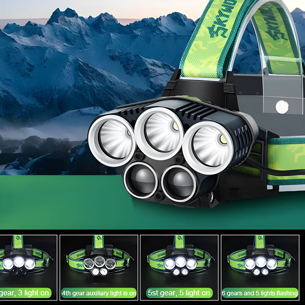 USB rechargeable outdoor headlamp with 5 LEDs and aluminium alloy body on headband.