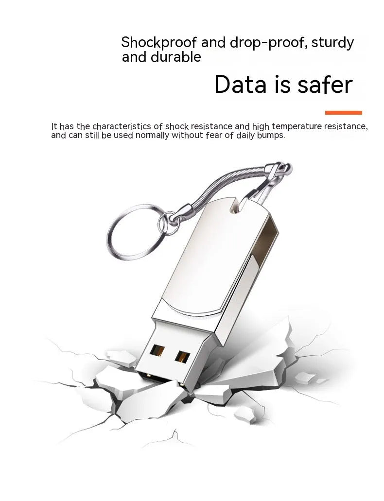 White metal USB flash drive with rotating casing showing compact size