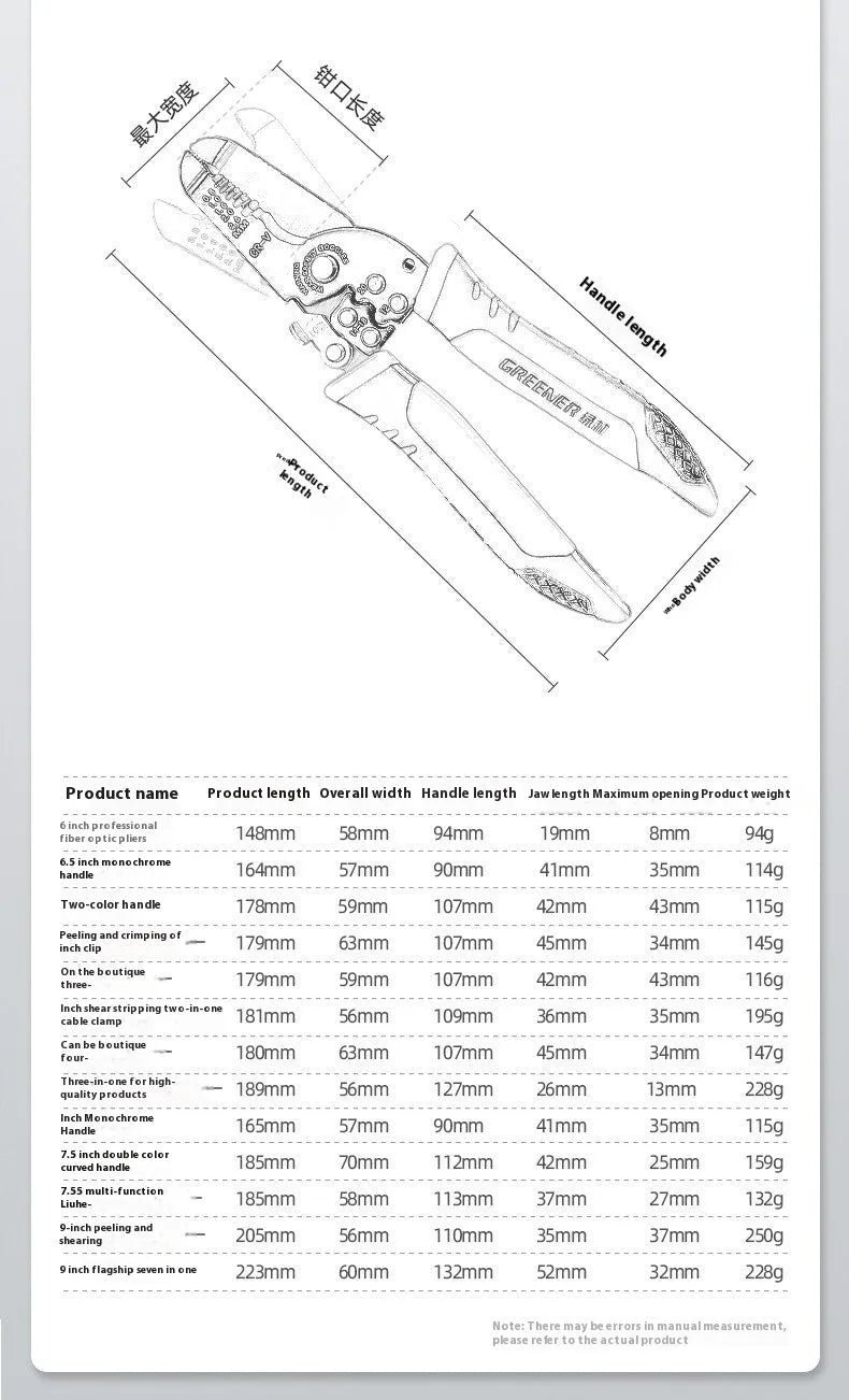 Fully automatic wire stripping pliers with high carbon steel blades weighing 0.361kg