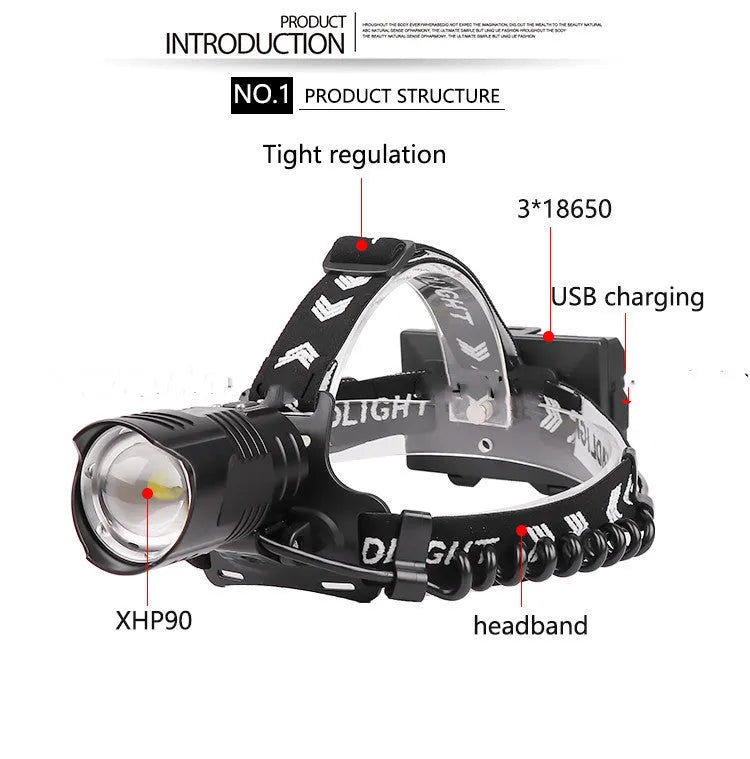 Black aluminium alloy zoom head torch with telescopic front and USB charging port.