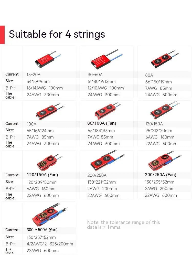 Dali 4S LiFePO4 battery protection board with same port and balancing features for 12V systems
