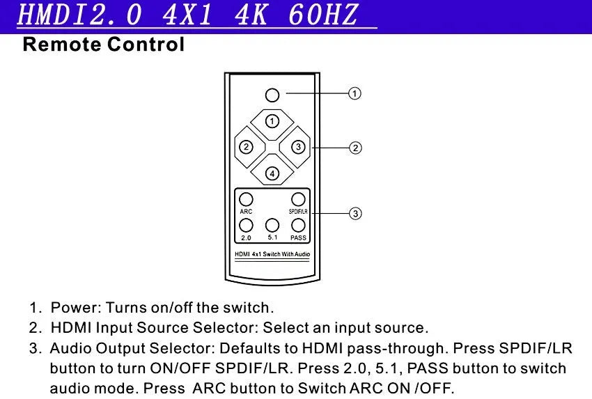 Black 4-in 1-out HDMI audio extractor switch with remote control on a dark surface.