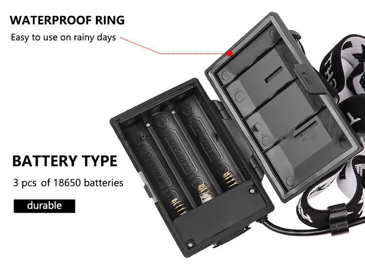 Black aluminium alloy zoom head torch with telescopic front and USB charging port.