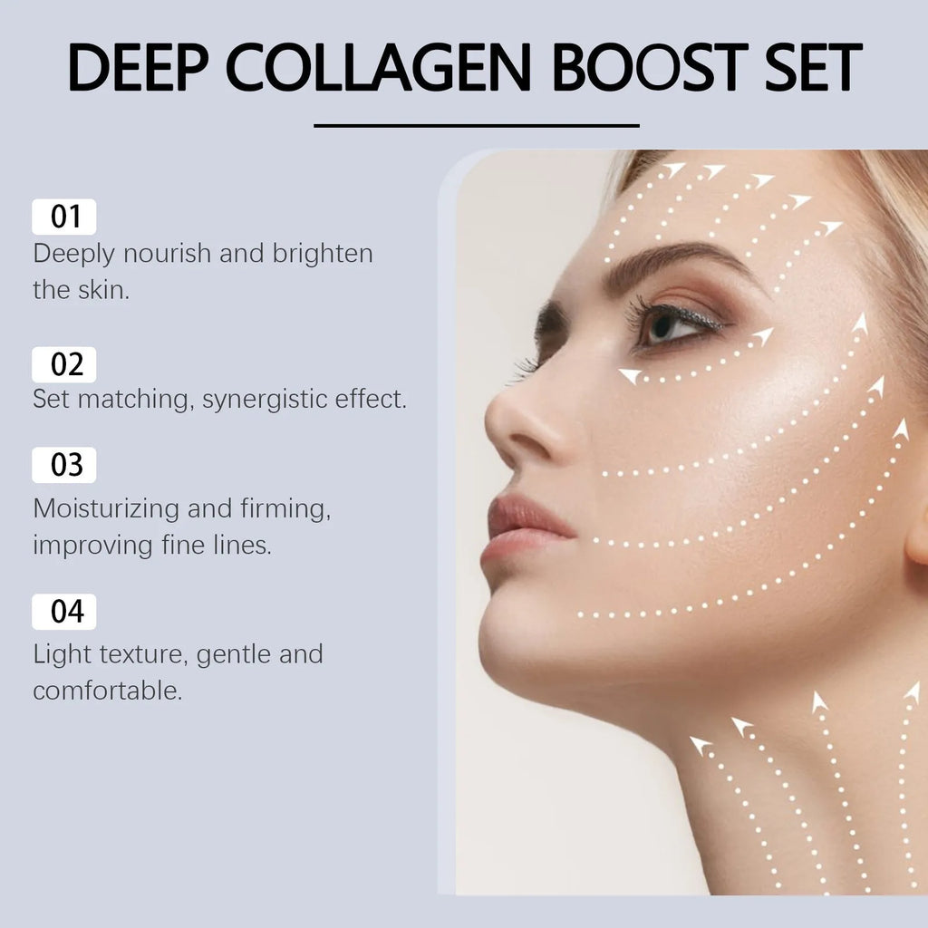 Collagen moisturising suit showing facial mask and 30ml essence bottle for skincare hydration