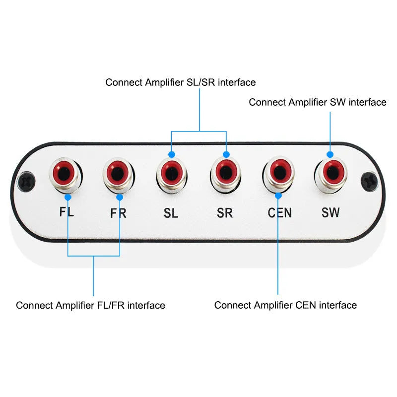 Black DTS Dolby Digital audio decoder with optical, coaxial, and stereo inputs