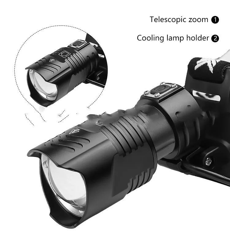 Black aluminium alloy zoom head torch with telescopic front and USB charging port.
