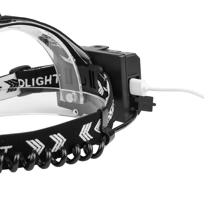 Black aluminium alloy zoom head torch with telescopic front and USB charging port.