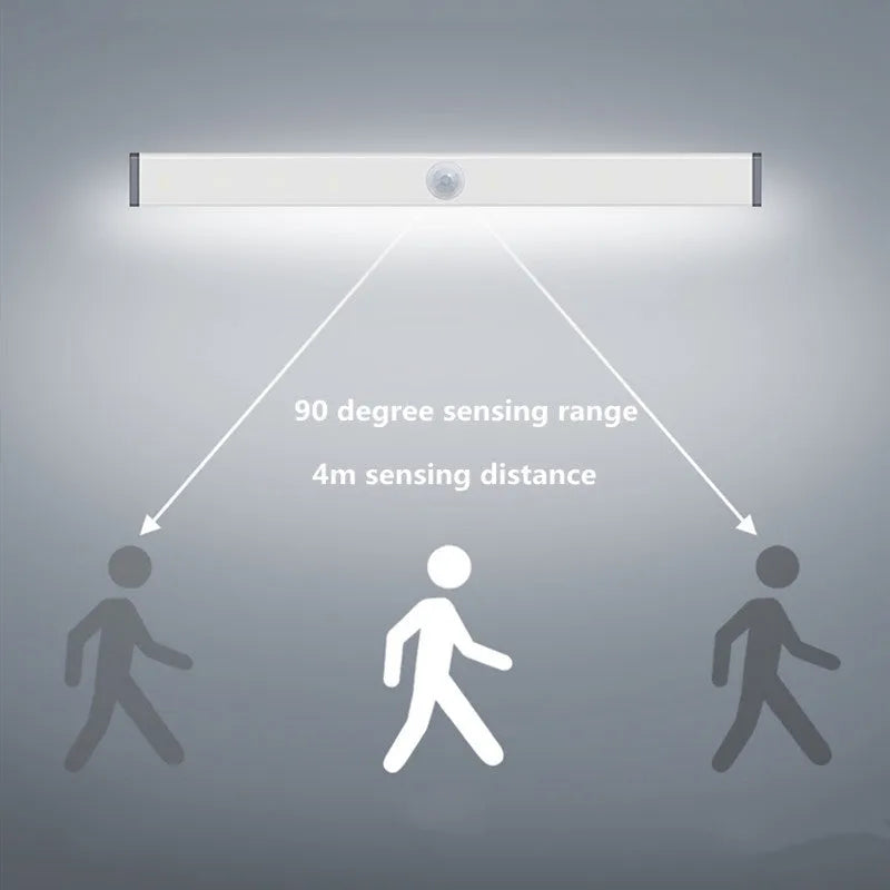Magnetic LED closet light with motion sensor and aluminium shell shown mounted inside wardrobe