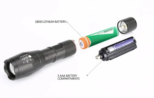 Black aluminium zoomable LED flashlight showing adjustable focus head and textured anti-skid grip.