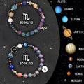 Natural stone bead bracelet for Chinese zodiac signs on a wrist.