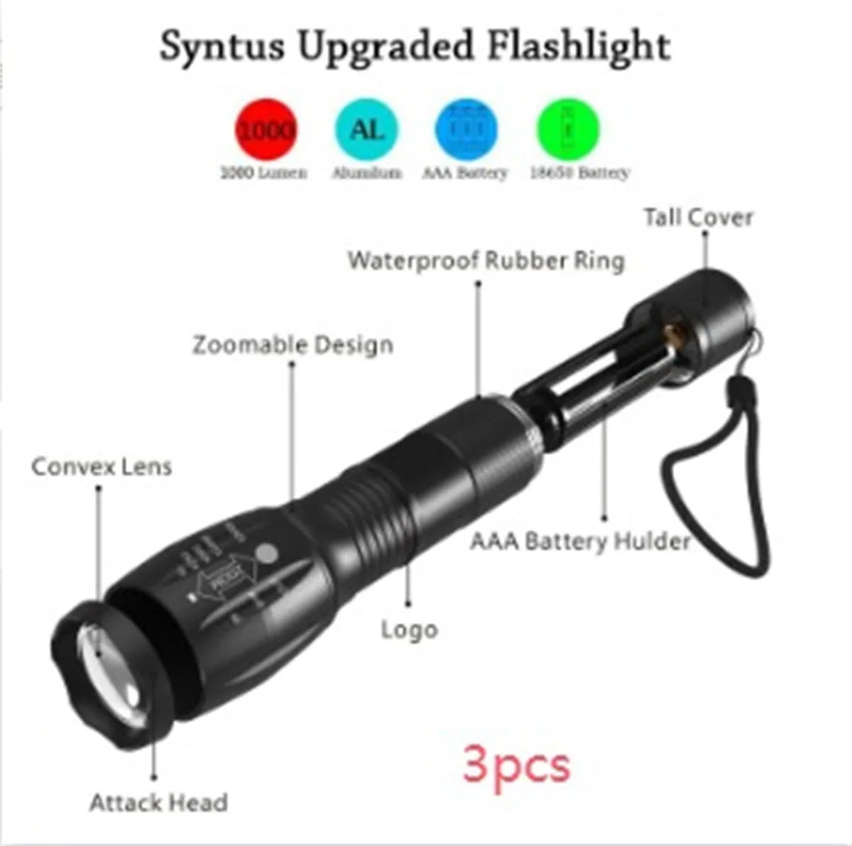 Black aluminium zoomable LED flashlight showing adjustable focus head and textured anti-skid grip.