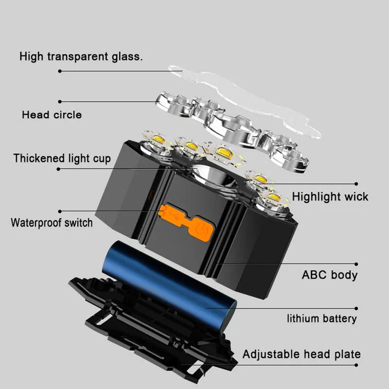 Head-mounted LED miner's lamp with 10W super bright lighting and adjustable PVC headlight strip