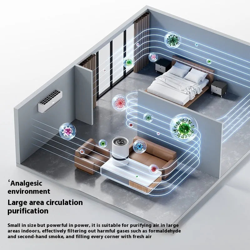 White desktop air purifier with USB cable for formaldehyde and odour removal