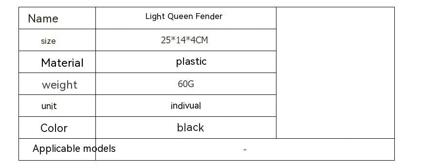 Carbon fibre lengthened rear mudguard and inner fender plate for an electric off-road bicycle.